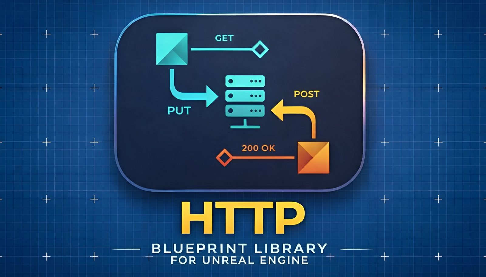EasyHTTP